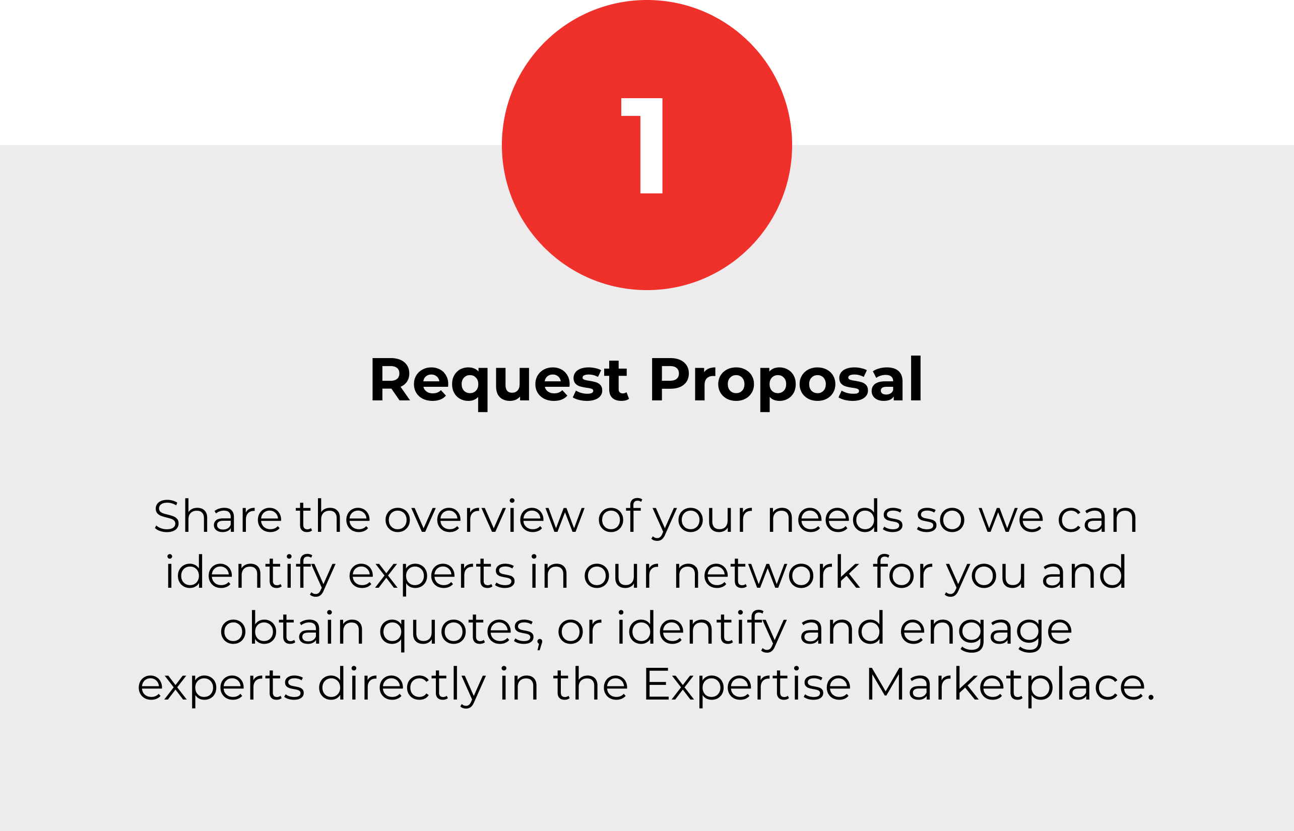 Request Proposal